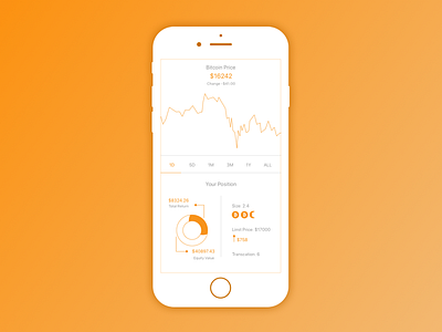 Analytics Chart analtics bitcoin chart price