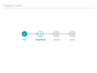 Simple progress tracker dailyui