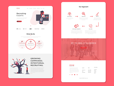 Website Design RNM Recruiting Unofficial adobe illustrator adobe photoshop adobe xd graphic design uiux website website design