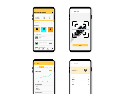 Stocka - Inventory Management App app business charts design figma inventory management mobile sales ui