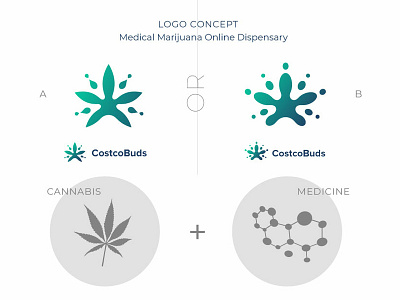 Logo exploration. CostcoBuds. branding buds cannabis identity logo logodesigner logomark sign