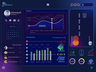 Dashboard Card | Dark Theme | UI Design