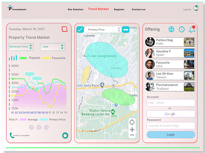 Global Property Trading & Invesment | UI Design global illustration indonesia investment app property management uidesign webdesign