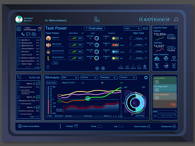 Note Power | Monitoring Team Works | Finance