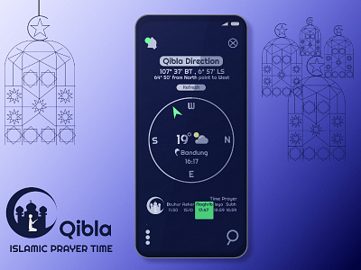 Qibla Apps | The Islamic Prayer Time