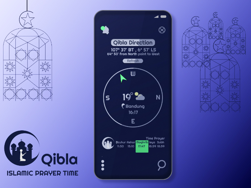 Qibla Apps | The Islamic Prayer Time by Nandang Ridwanulloh on Dribbble