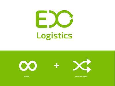 ECO Logistics logo