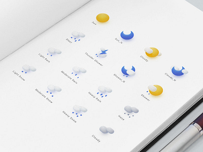 Weather Icons