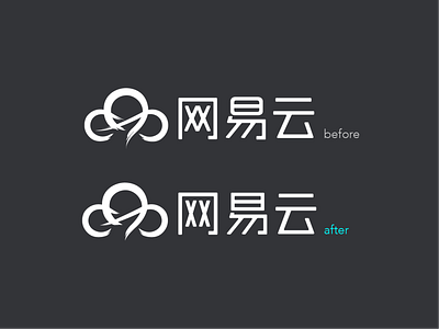 Netease Cloud | 网易云2017 cloud identity logo netease