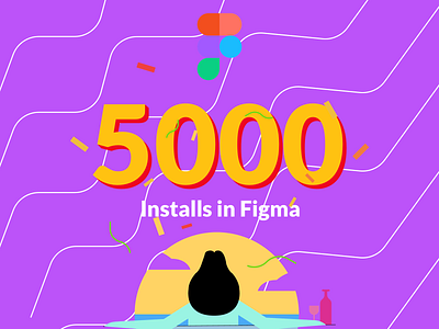 5000 Figma Installs