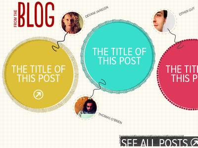 From The Blog