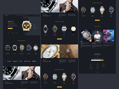 Trewatch design e commerce trewatch ui ux web