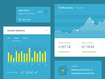 Module 01 UI Kit chart clean component icon interface kit ui ux web