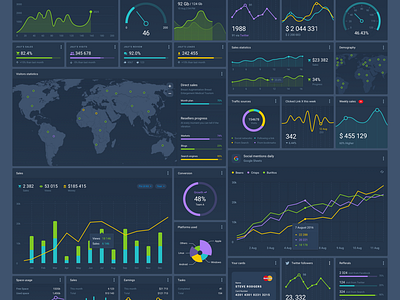 Administrator starter pack 🚀 by Alexandrov Oleg for Great Simple Studio ...