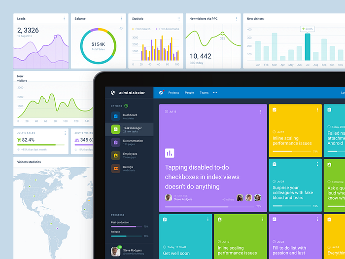 Administrator Dashboard design starter pack by Alexandrov Oleg for ...