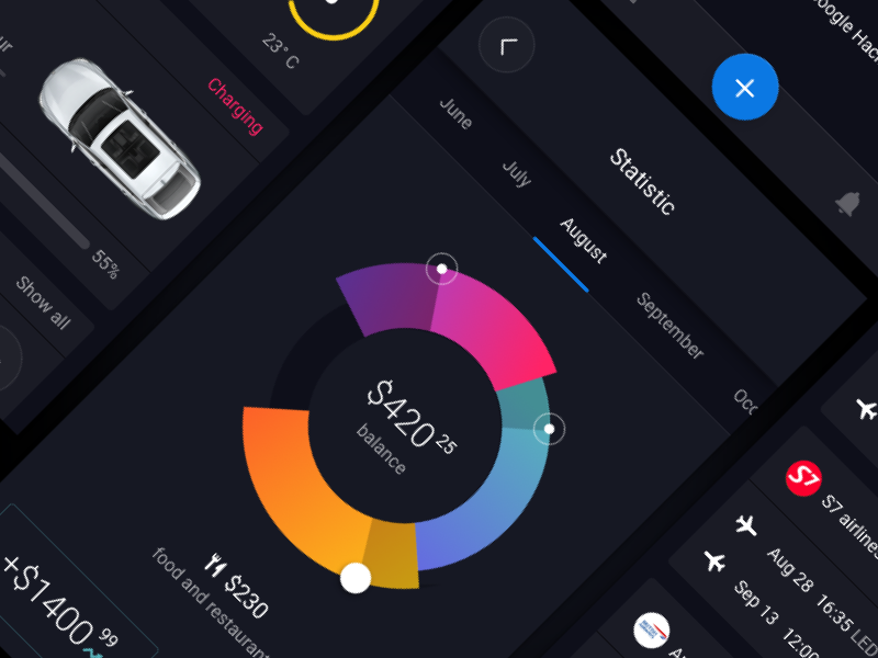 Pin Ui Kit by Alexandrov Oleg for Great Simple Studio on Dribbble