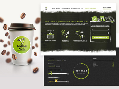 Landing page for Coffee franchise coffee franchise green icons landing landing page promo web