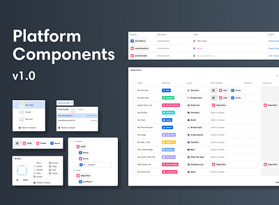 Design System Components components design system