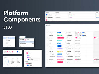 Design System Components