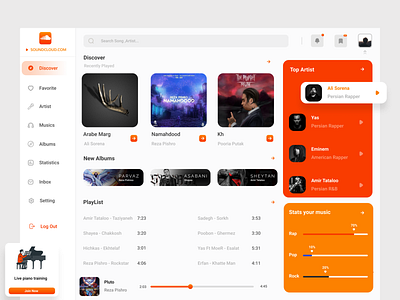 SoundCloud Dashboard 3d animation app art branding dashboard design graphic design illustration illustrator logo orange red song sound typography ui uiux ux vector