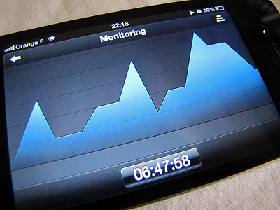 Sleep Activity activity app dark iphone leather plot sleep time ui