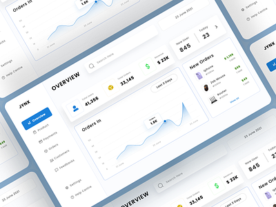 Admin panel for e-commerce admin adobexd appdesign dashboard design ecommerce finance landing ui uiux website