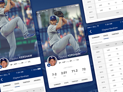 Player Card Page Redesign baseball dodgers major league baseball mlb ui