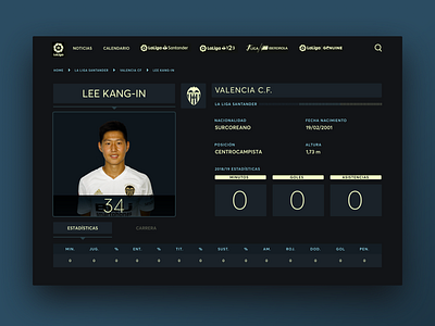 La Liga [Diestro] Rebrand branding design futbol graphic design la liga soccer ui website