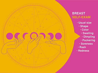 Breast cancer Self-exam branding breast cancer breast cancer self exam concept graphic design illustration vector