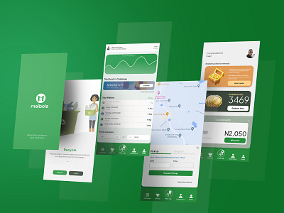 Maibola branding design graphic design ui ux