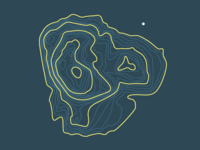 contour map principal curvatures postview