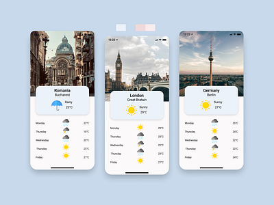 Daily UI #01 app daily100 dailyui design meteo screen