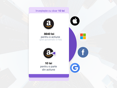 Mobile Application Dashboard for Stock Platform