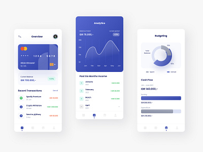 Personal Finance App