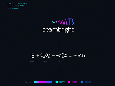 beambright logo design app branding creative design illustration logo typography ui ux website