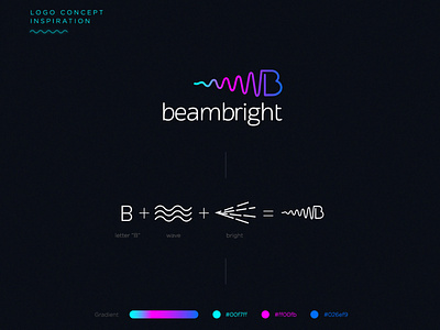 beambright logo design