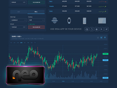 user interface of an exchange site.