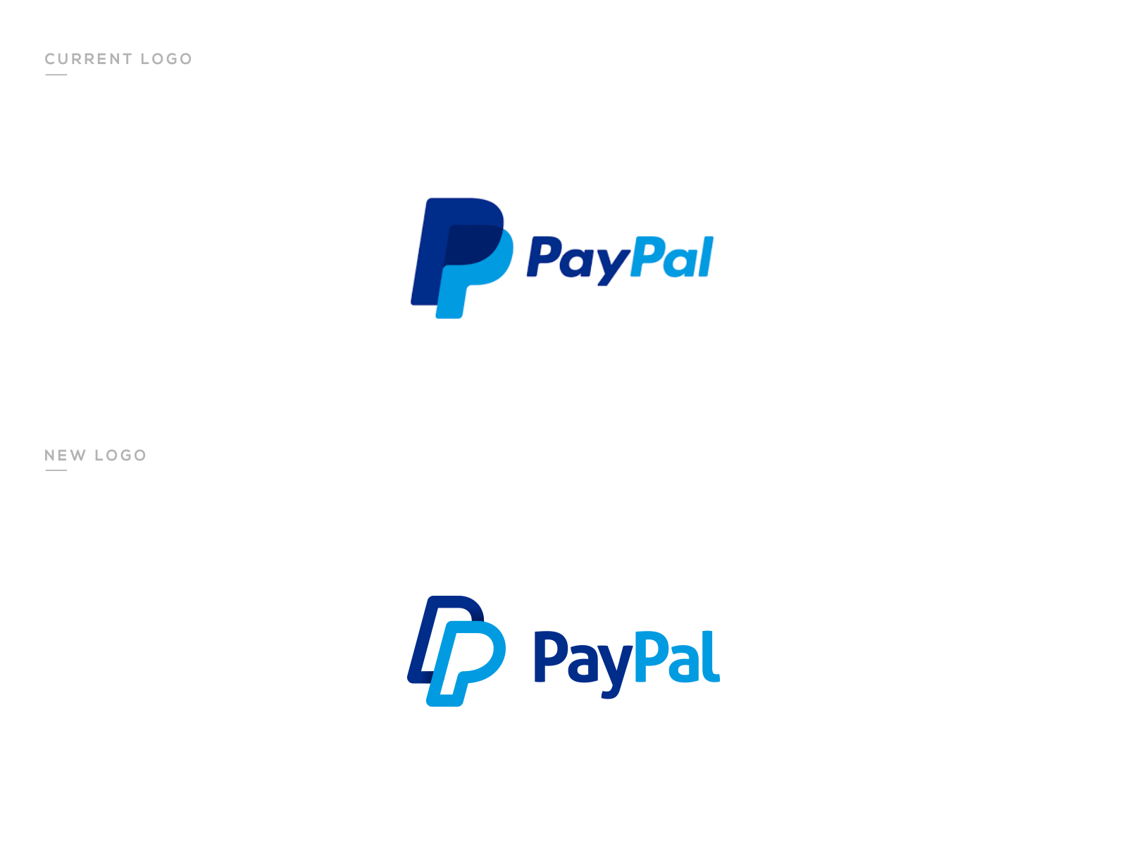 paypal logo redesign by undaru on Dribbble