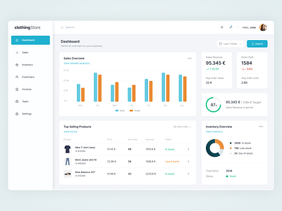 Clothing Store Dashboard