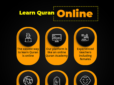 Learn Quran Online quran online academy quran online academy