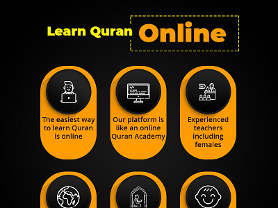 Learn Quran Online