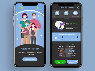 Covid 19 tracker app