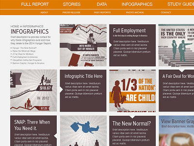 HungerReport.org Infographics Page infographics ui ui design web design