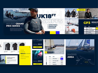 UK 18ft Skiff rebrand - Stylescape branding design extreme sport graphic design sailing sport stylescapes tables visual identity