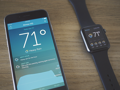 Atmos - The perfect weather companion for your iPhone & Watch.