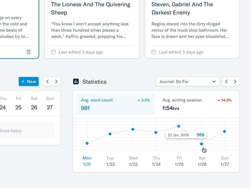 Graph UI designs, themes, templates and downloadable graphic elements ...