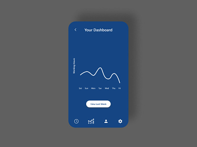 Analytics Chart 2020 blue dailyui dashboard ui