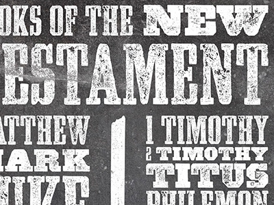 Bible Book Posters: New Testament