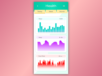 Analytics Chart (Daily UI #018) daily 100 challenge dailyui dailyuichallenge design figma healthcare