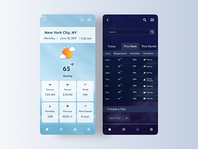 Weather (Daily UI #037)